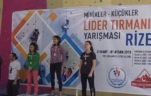 Spor Tırmanış Temel Seviye Eğitimi - Rize Katılımcı Listesi