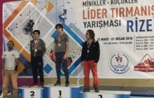 Spor Tırmanış Temel Seviye Eğitimi - Rize Başvuruları